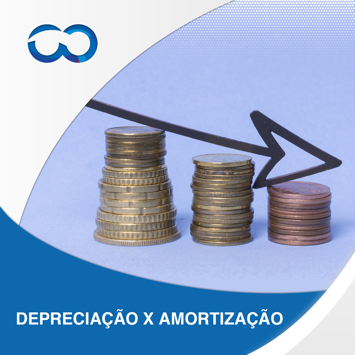 Leia mais sobre o artigo Depreciação e Amortização